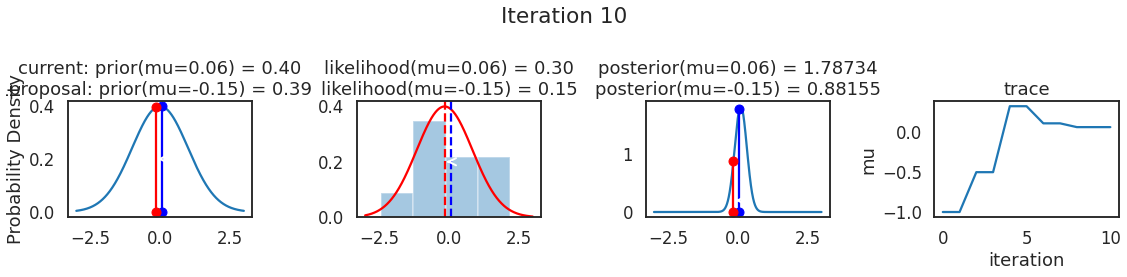 _images/Append-01-MCMC_Tutorial_9_22.png