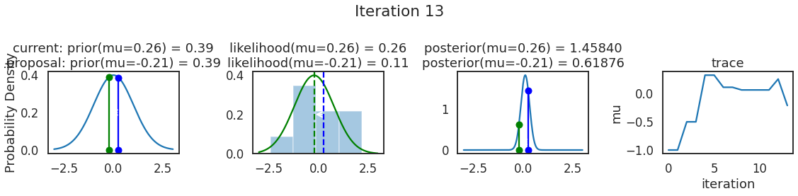 _images/Append-01-MCMC_Tutorial_9_25.png