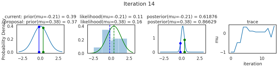 _images/Append-01-MCMC_Tutorial_9_26.png