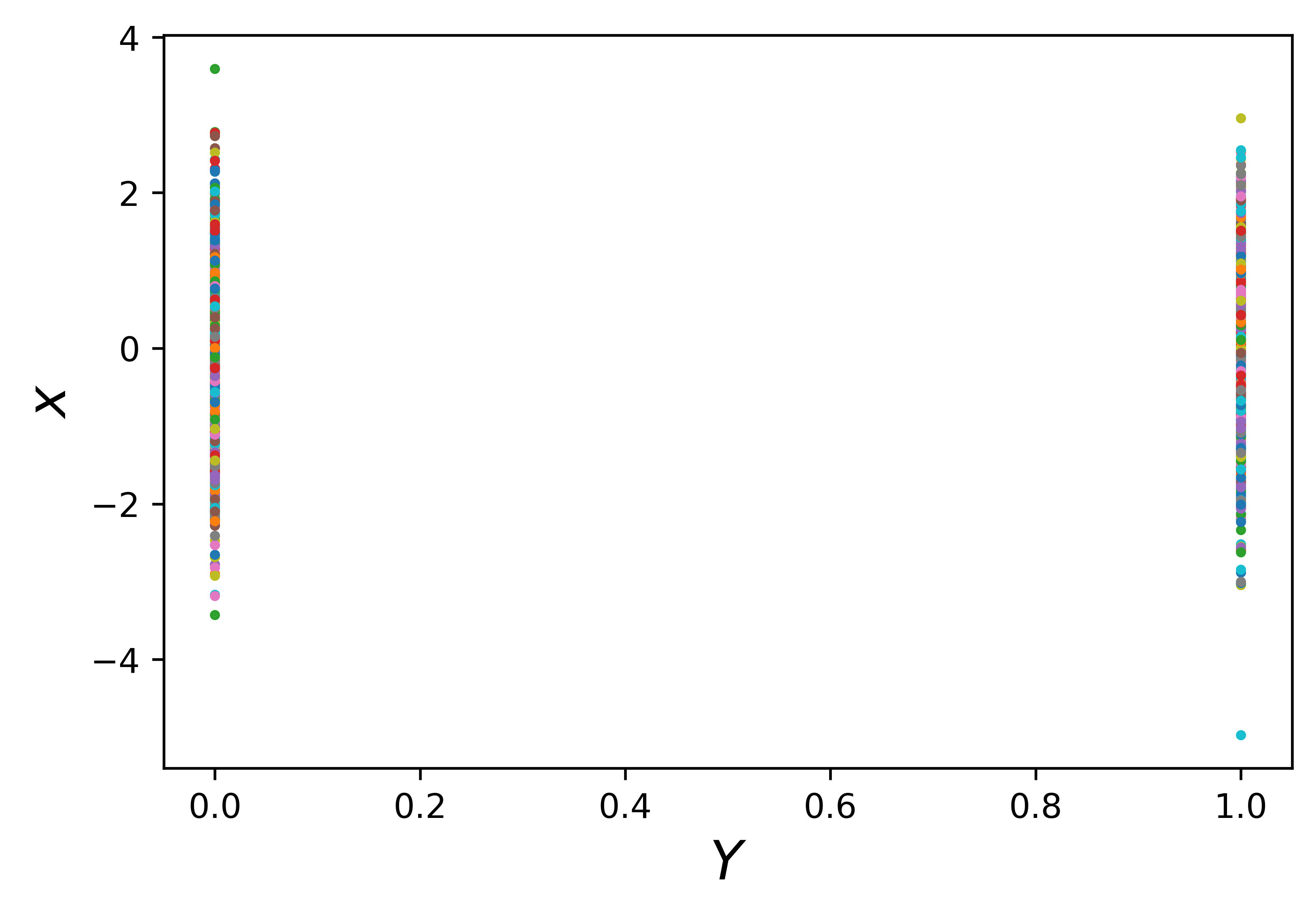 _images/Append-03-GaussianProcessTutorial_01_13_0.png