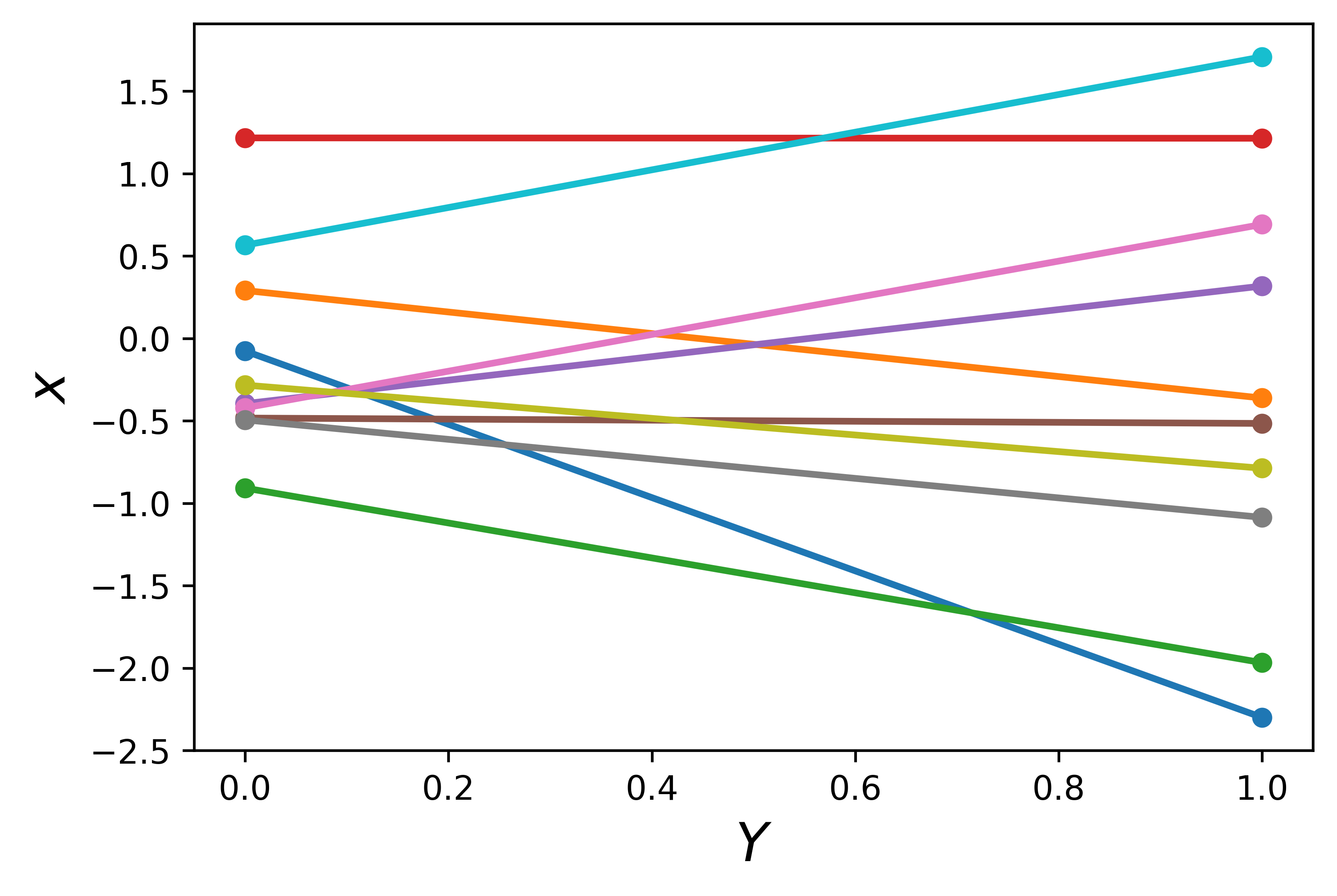 _images/Append-03-GaussianProcessTutorial_01_16_1.png