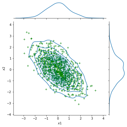 _images/Append-03-GaussianProcessTutorial_01_29_1.png