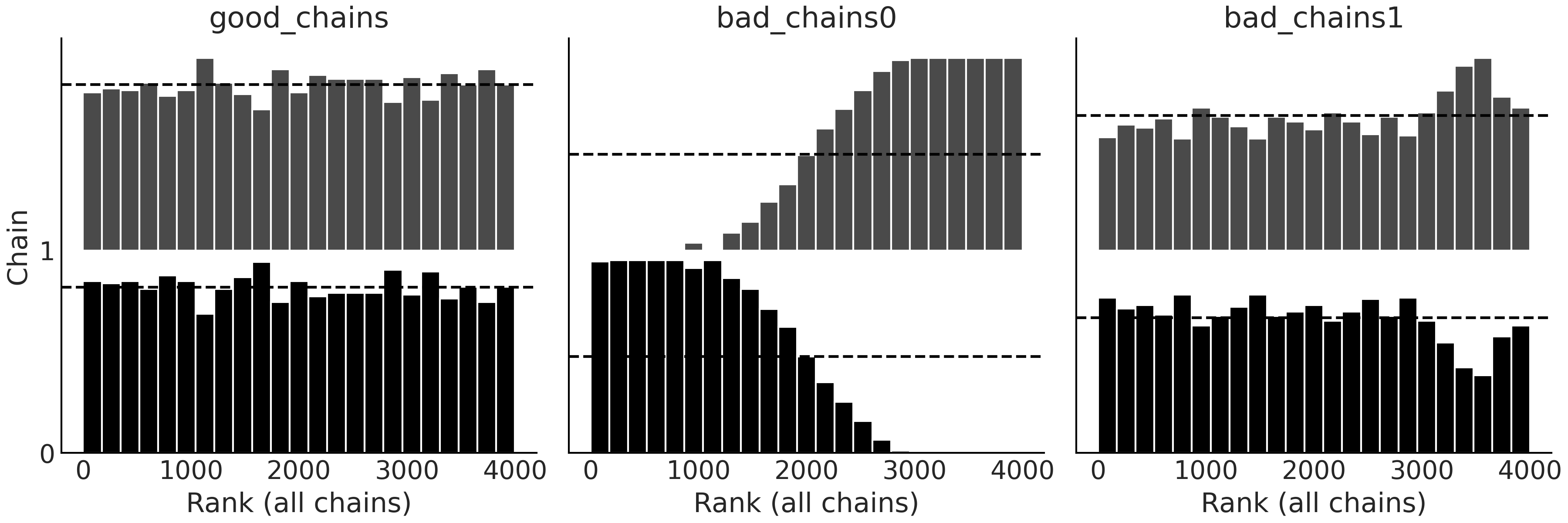 ../_images/rank_plot_bars.png